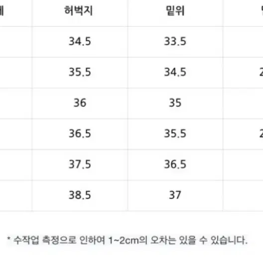 브론슨 og107 퍼티그팬츠 새상품 사이즈 s(30)