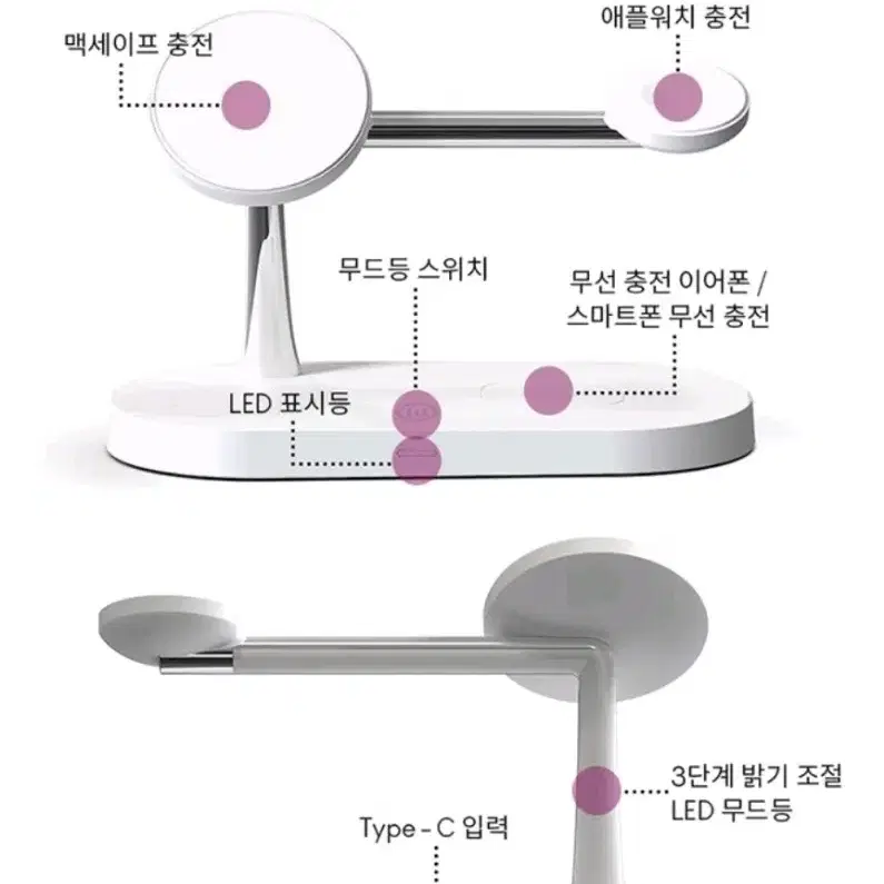 정품 새상품 맥세이프충전기 3in1애플 무선충전기 남친선물 여친선물