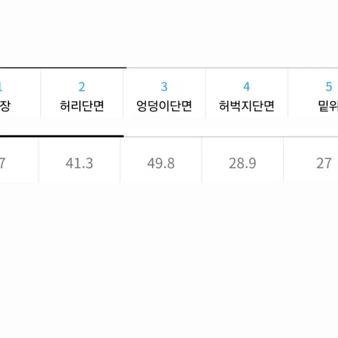 무신사 스탠다드 프리미엄 데님