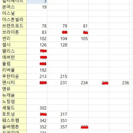 파니니 아드레날린 2024 플러스