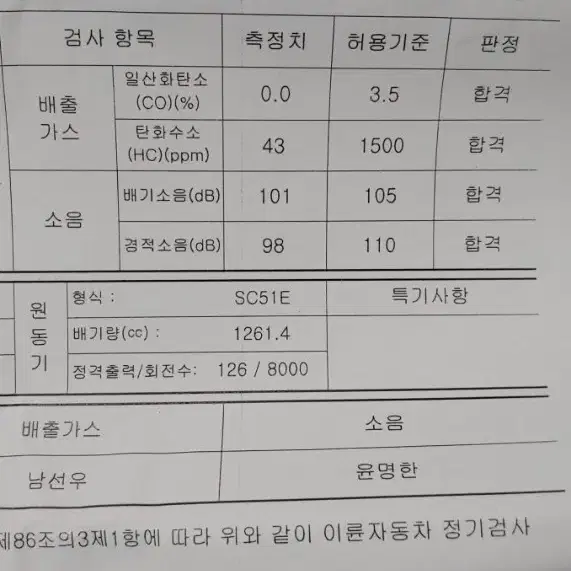 혼다st1300