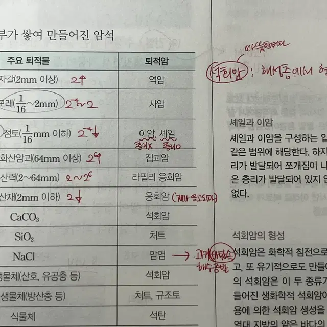 OZ개념 지구과학1 +필기노트