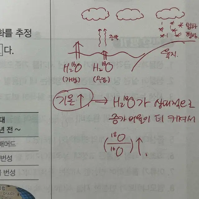 OZ개념 지구과학1 +필기노트