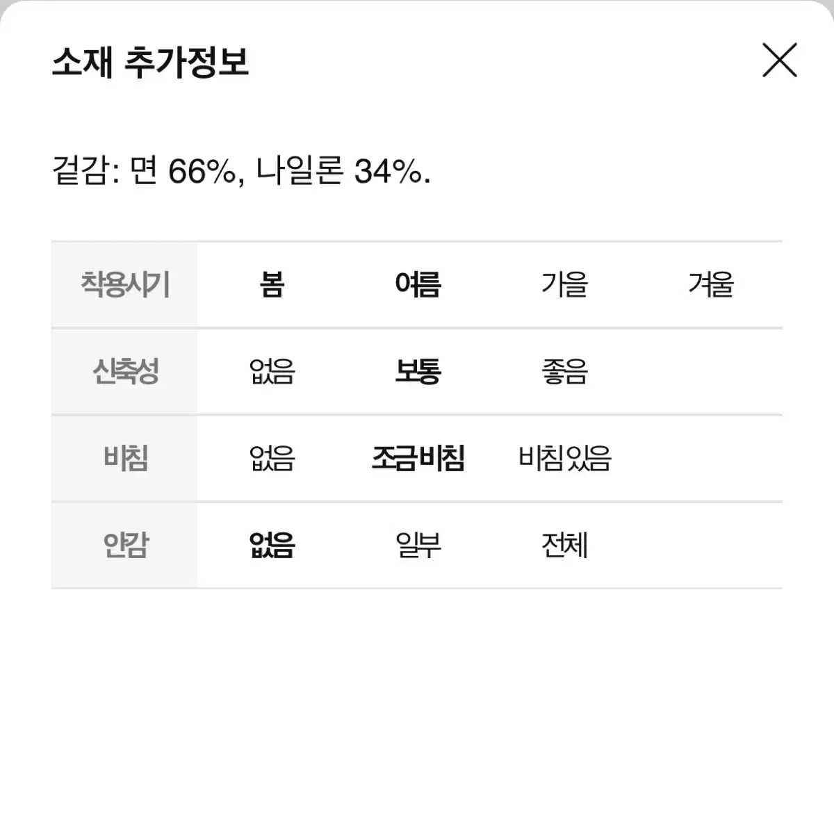 니트 맛집 디자이너브랜드 kotelo 여름 반팔 카라 니트 화이트