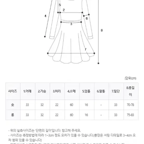 잔느 셔링미니원피스(크림,숏)