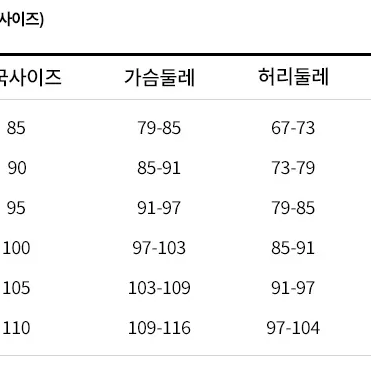 새상품/정품 나이키  남성 화이트 폴로티(895)