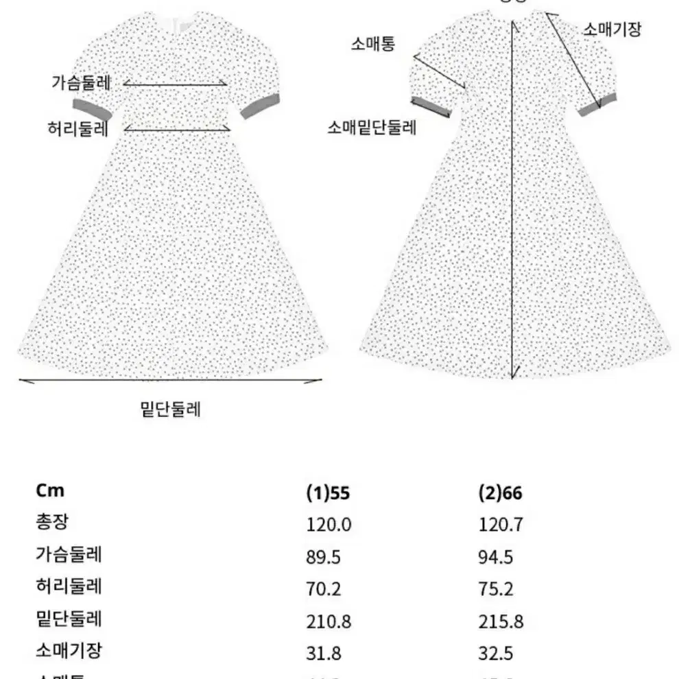 새상품/앤유 포지타노 반팔 롱 원피스 도트네이비