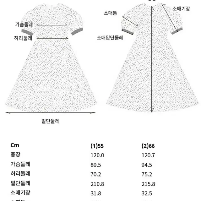 새상품/앤유 포지타노 반팔 롱 원피스 도트네이비