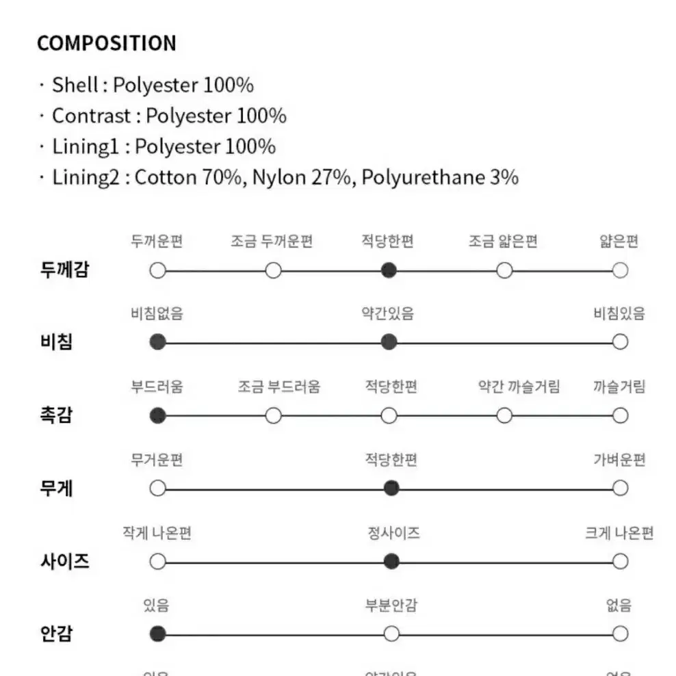 새상품/앤유 포지타노 반팔 롱 원피스 도트네이비