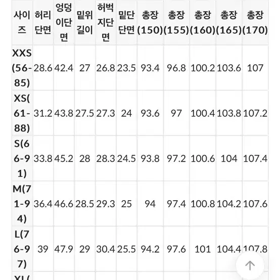 고고싱 세미부츠 라인데님 팬츠 중청바지 150 xxs