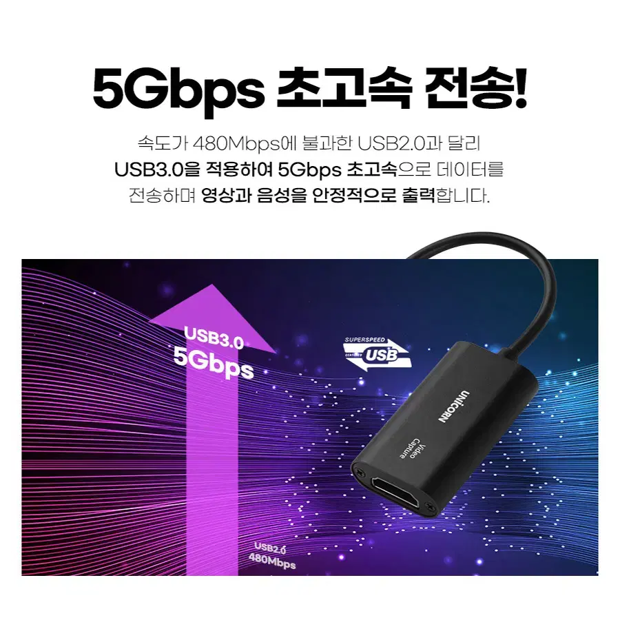 USB C타입 4K지원 캡처보드 케이블형젠더