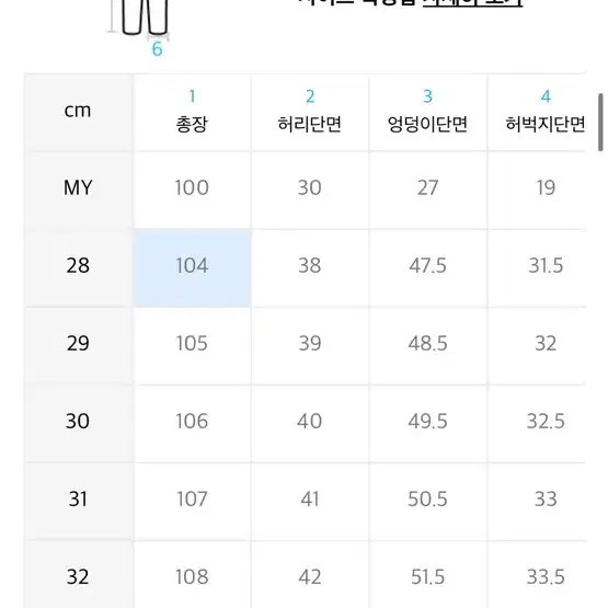 모드나인 건파우더 gun powder 32사이즈