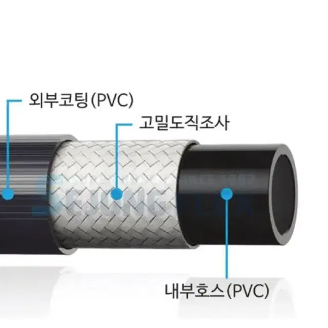 최저가 국산 고품질 다목적 에어 컴프레셔  호스 10M 미터