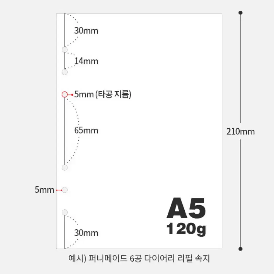 새상품: 퍼니메이드 가죽다이어리