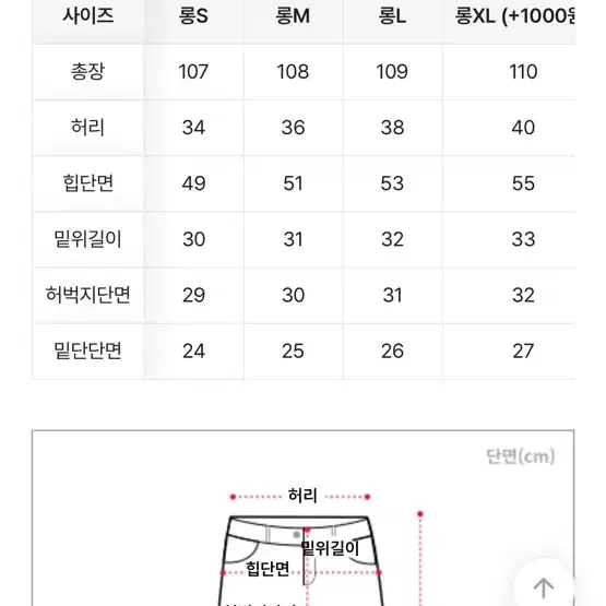 에이블리 자꾸샵 빈티지 워싱 하이웨스트 연청 와이드 데님 팬츠 키작녀