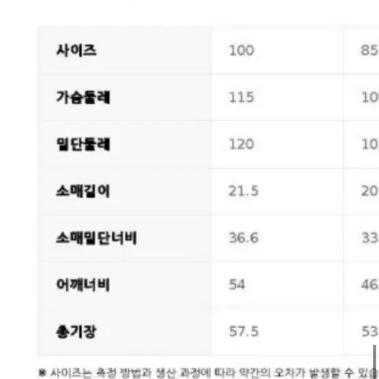 탑텐 헤비웨이트 코튼 럭비 반팔 티 2개 일괄판매