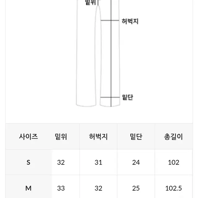 에이블리 데일리쥬