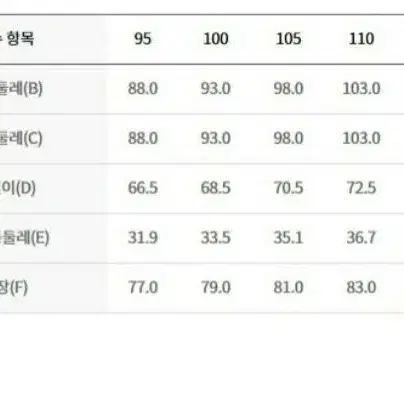 [새상품]디스커버리 남성 빅 레터링 래쉬가드