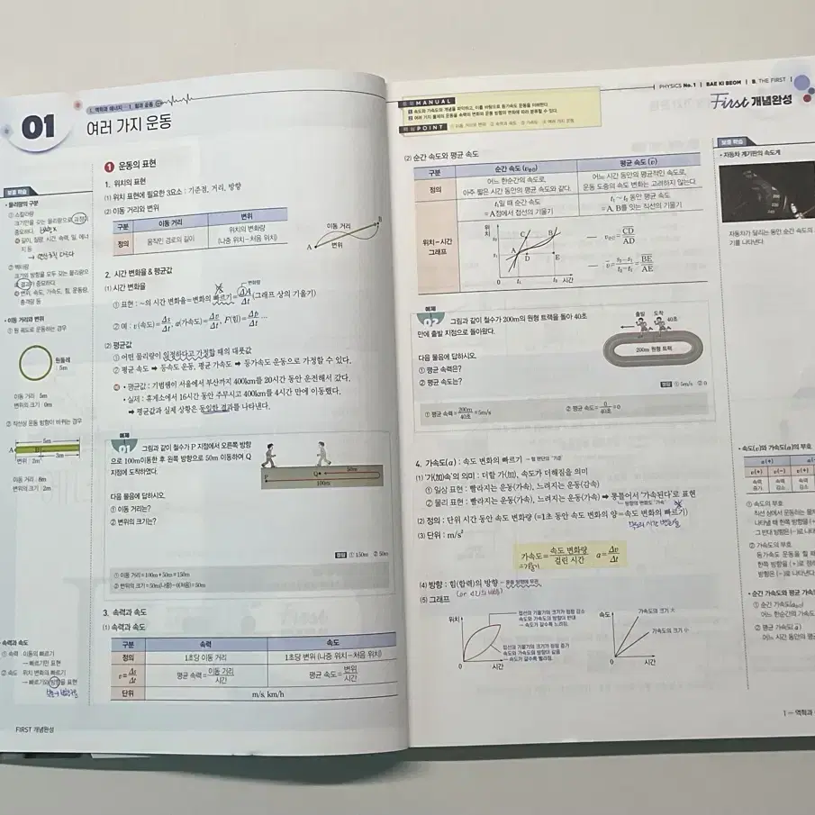 물리학 I 완자 / 완자 기출pick / 수특 / 배기범