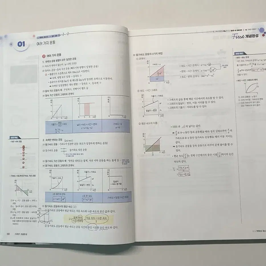 물리학 I 완자 / 완자 기출pick / 수특 / 배기범