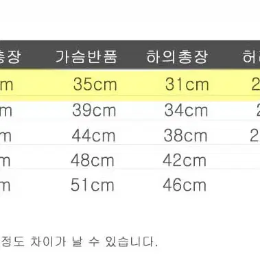 (5매) 여아동 냉감잠옷 S사이즈 5장(3~5세),키(100~110cm)