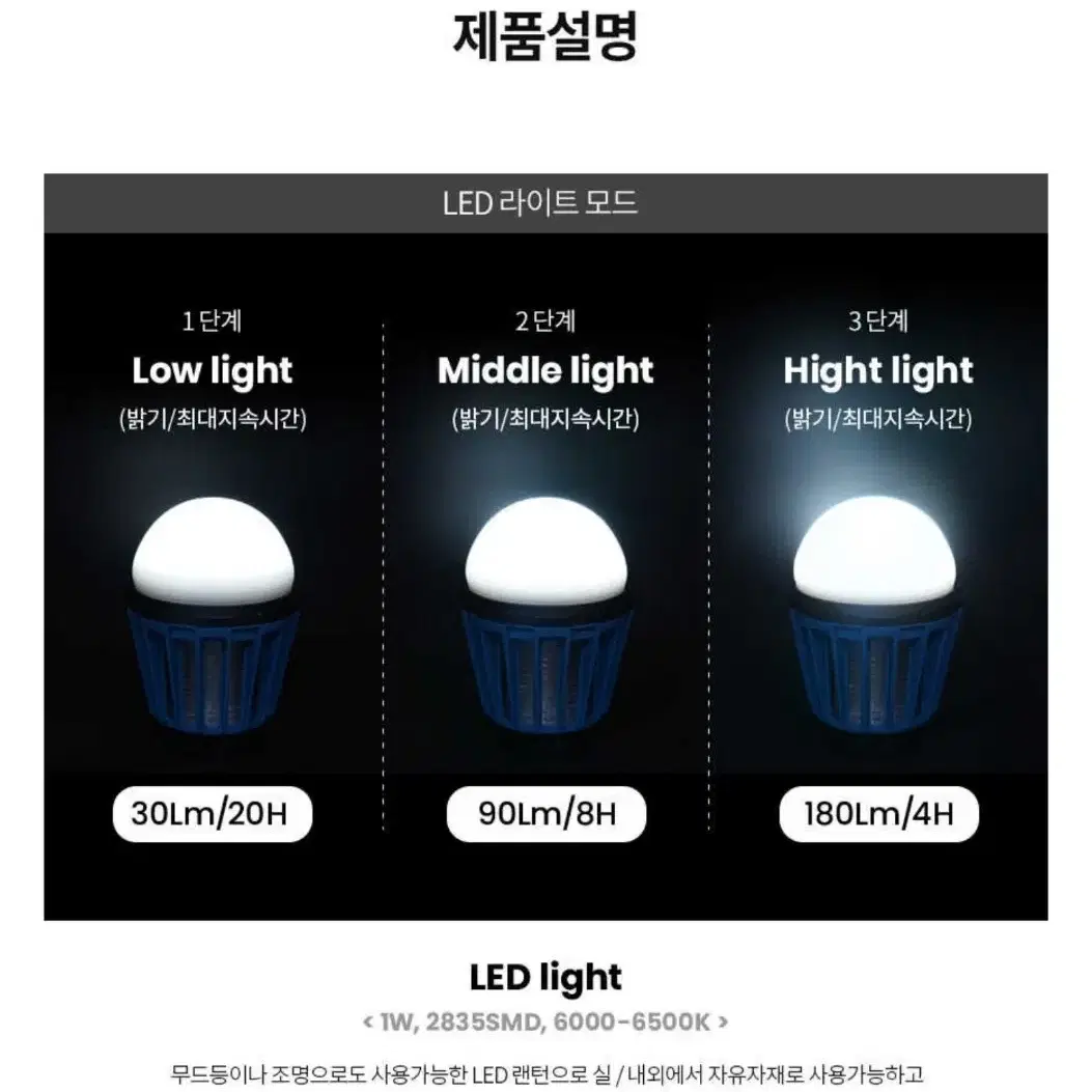 모기퇴치 LED 캠핑용품 랜턴 (실내도가능)