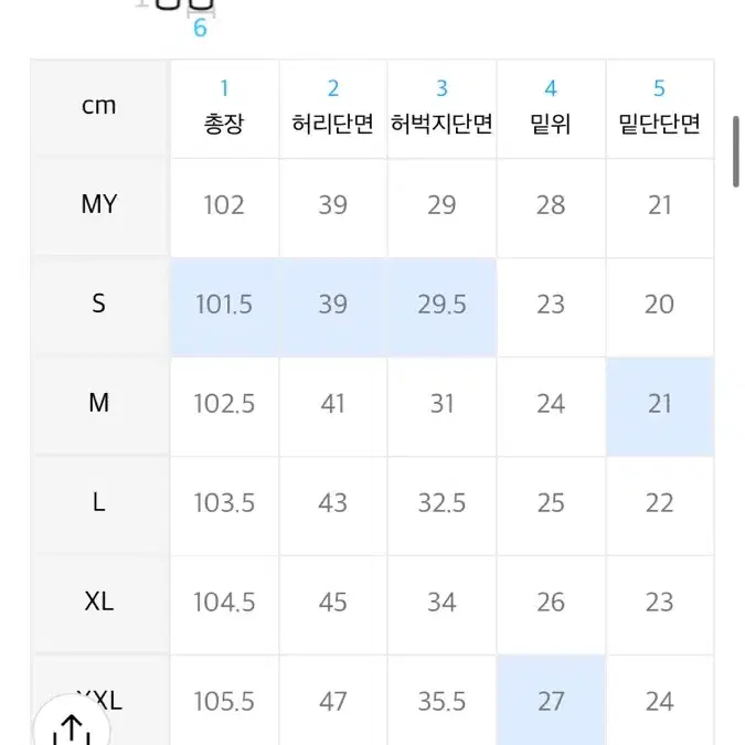 (새상품/기장수선) 웨스트 그랜드 블러바드 세미와이드 생지데님 S