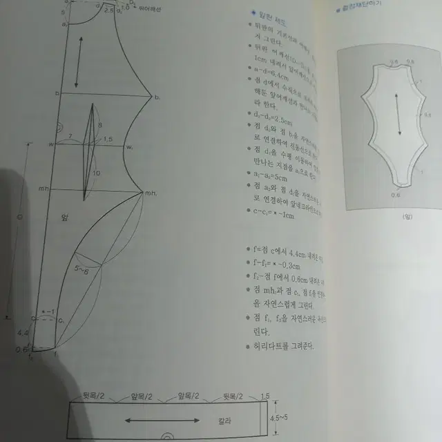 특수 의복 구성