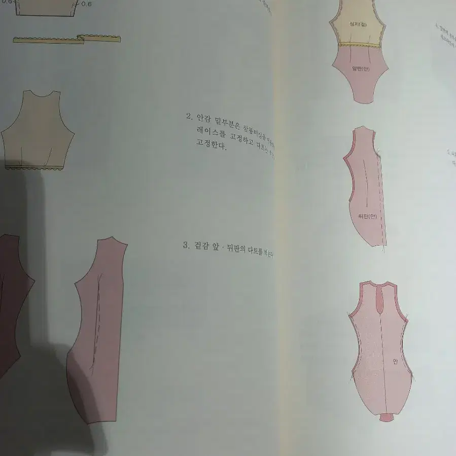 특수 의복 구성