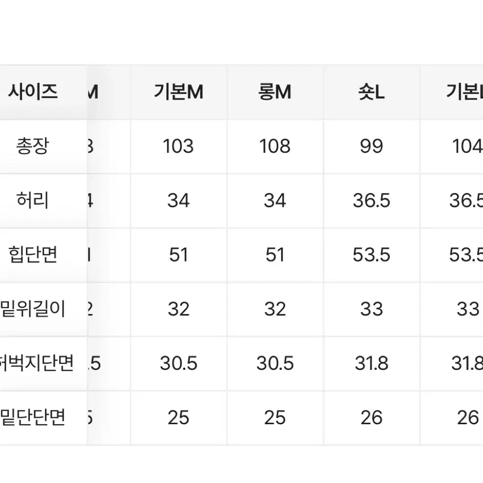 에이블리 앤드모어 중청 하이웨스트 일자 와이드 데님팬츠