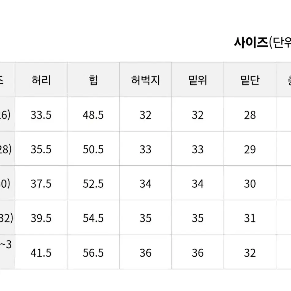 심플 하이웨스트 5부 데님팬츠