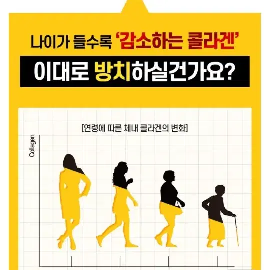 피부 기미 미백 콜라겐 단백질 크림 스네이크톡스