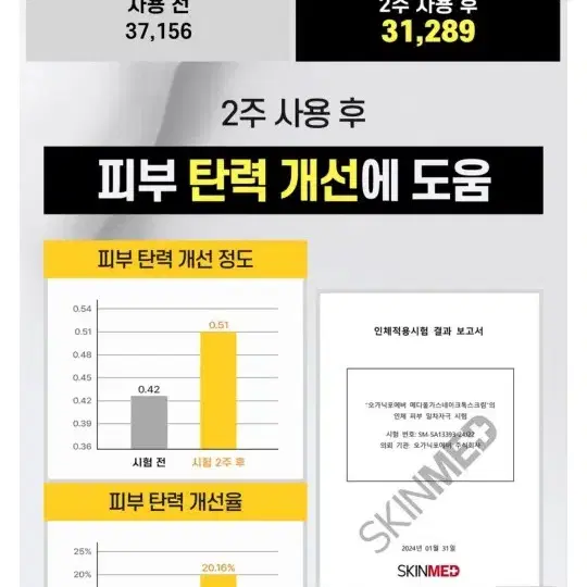 피부 기미 미백 콜라겐 단백질 크림 스네이크톡스