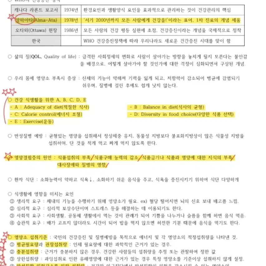 독학사 가정학 3단계 육아, 복식문화 요약&기출