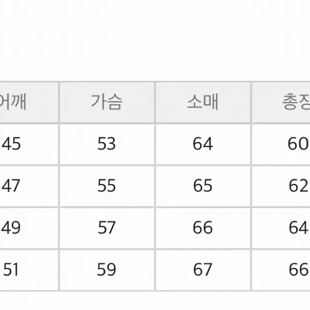 토이즈맥코이 A-2 자켓(40사이즈)