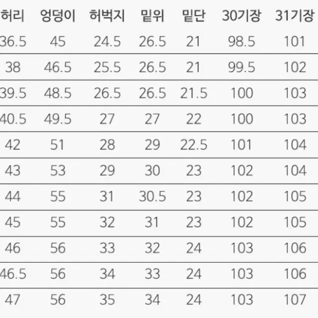 디키즈 874 제니픽 로우라이즈 팬츠