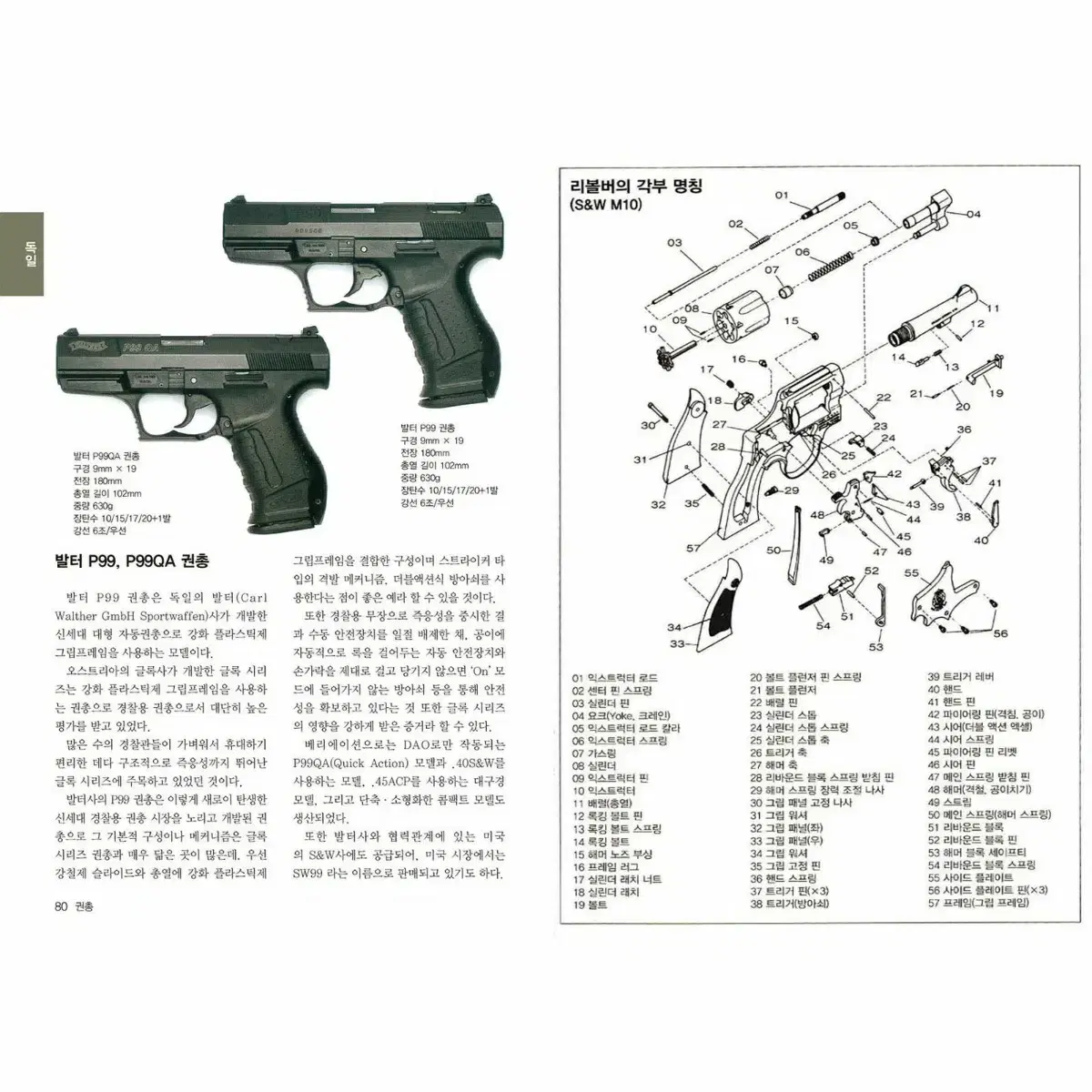 [새상품] 올컬러 최신 군용 총기 사전