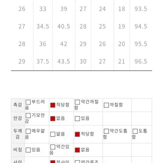 히프나틱 엔트롤 반하이 일자팬츠 그레이