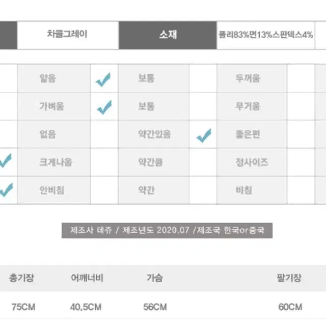 새상품) 프리미엄 블레이저 루즈핏 차콜그레이