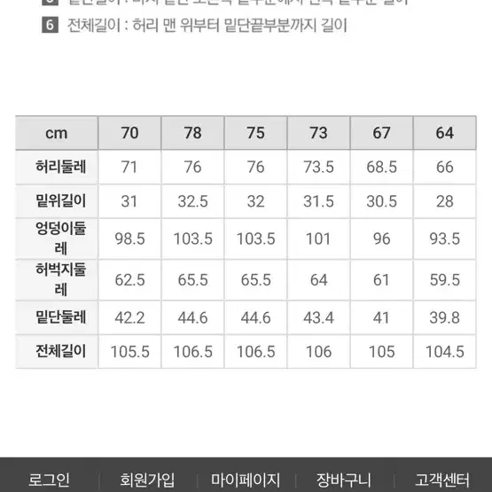 스파오 흑청(78)