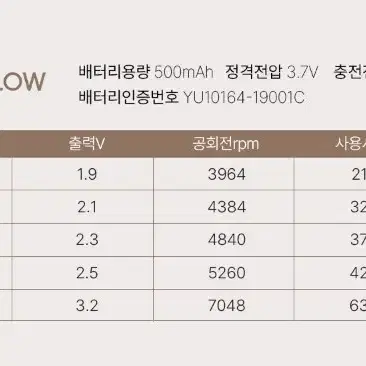 씨씨글로우 미용기기 더마스틱 MTS 머신 마사지 앰플 전용기기