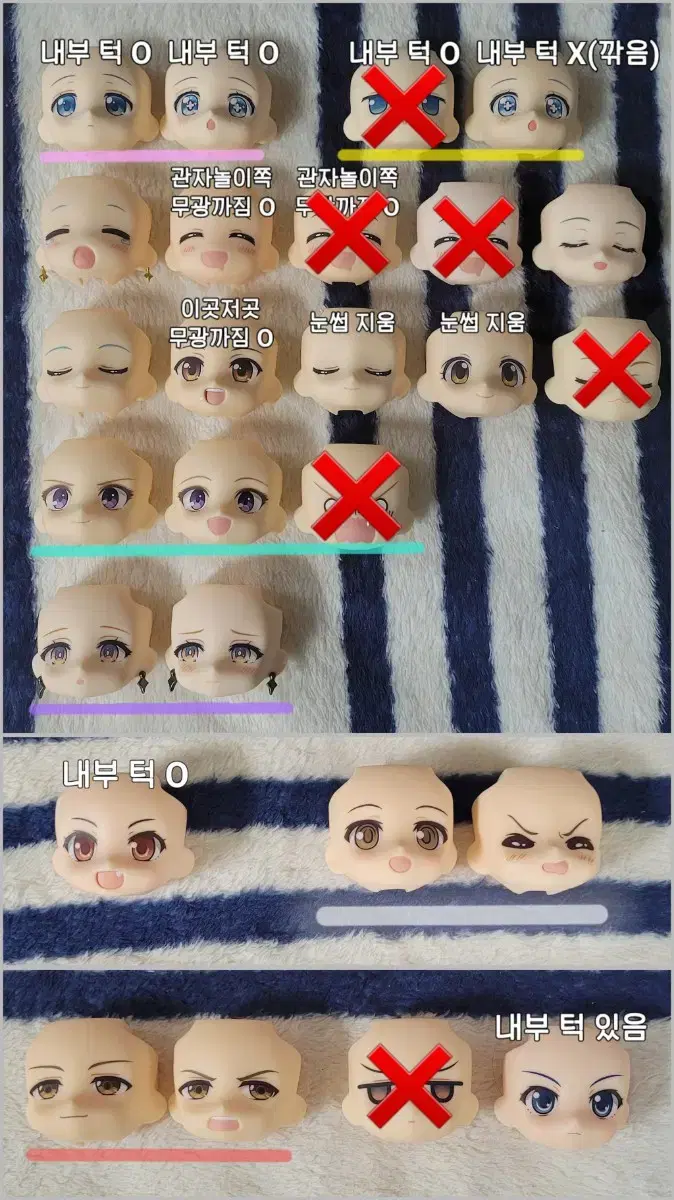 Sell Nendoroid face parts in small portions