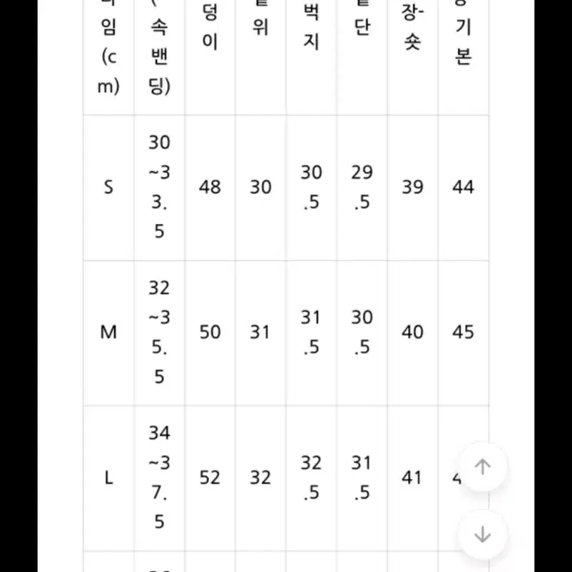 3가지 다 새상품) 히든밴딩a라인 청반바지 3장 일괄