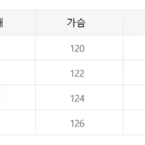 (미개봉/새상품) M, L 블랙 여성 원피스