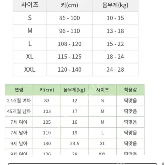 알룰루 유아팬티 (새상품 사이즈라지