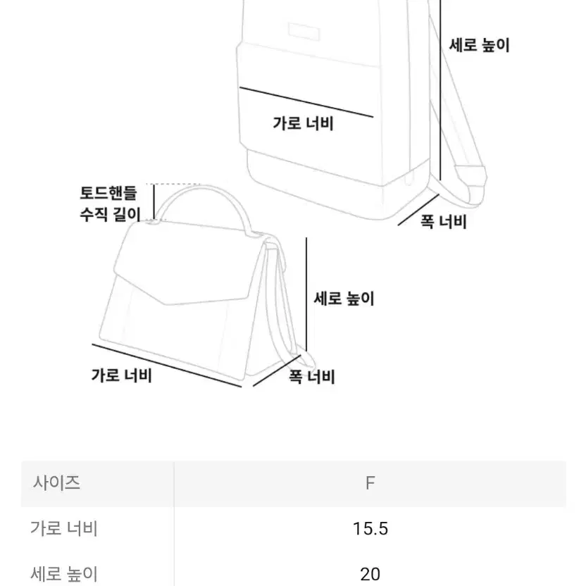 이세이미야케 바오바오 프리즘 플러스 백 핑크 베이지