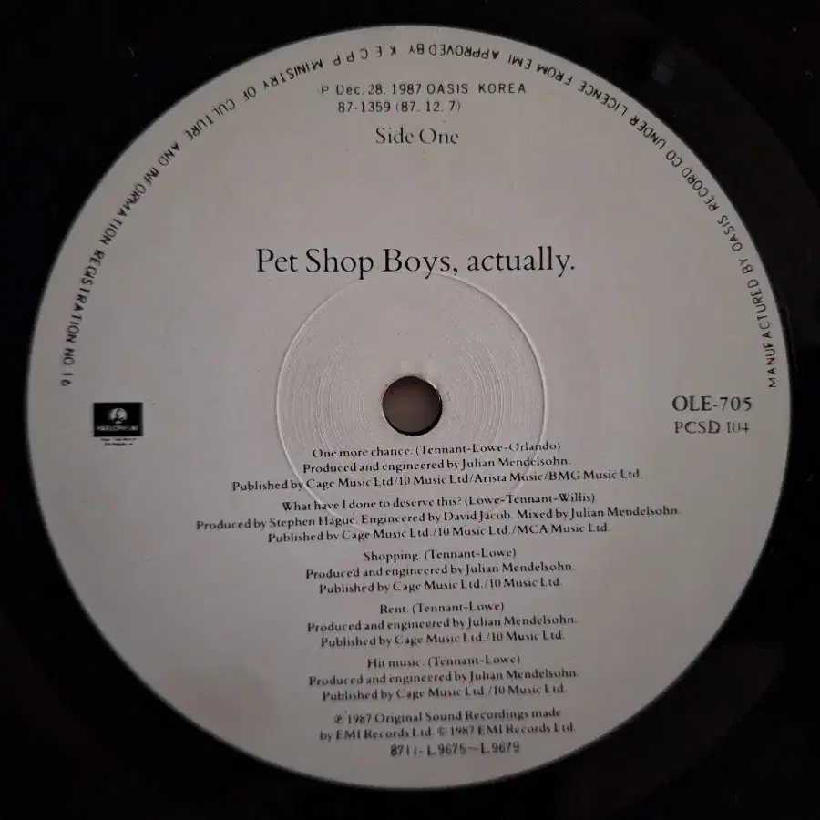 국내라이센스반/Pet Shop Boys - Actually LP