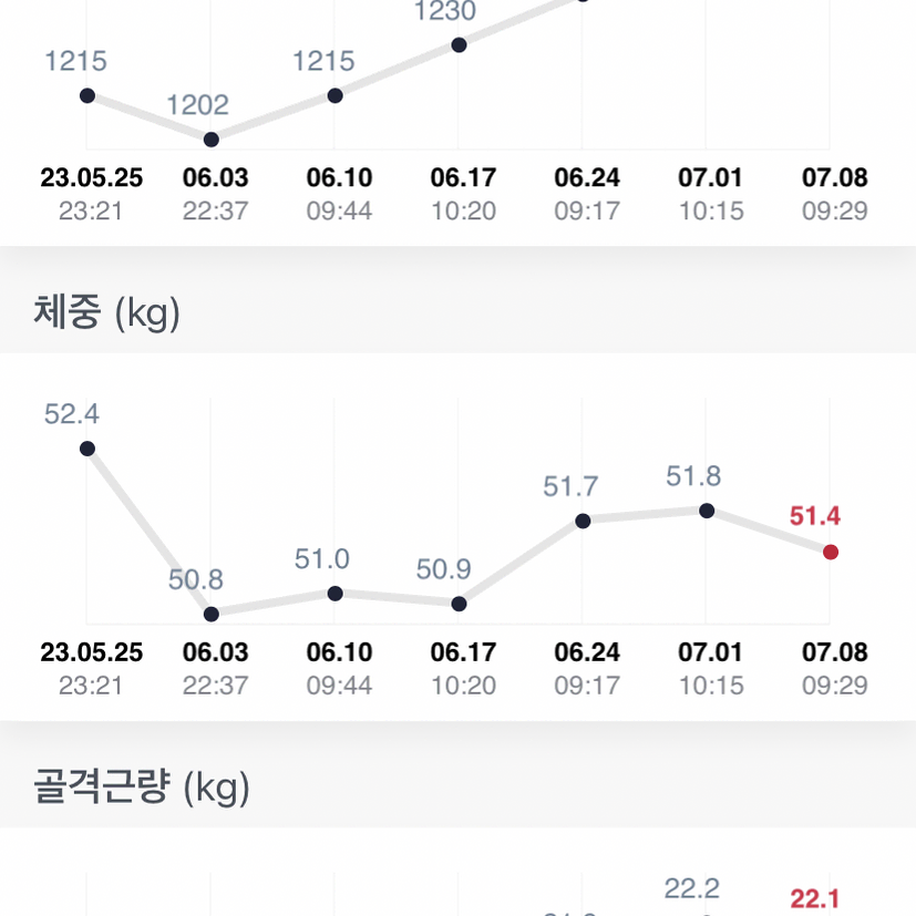 개인피티