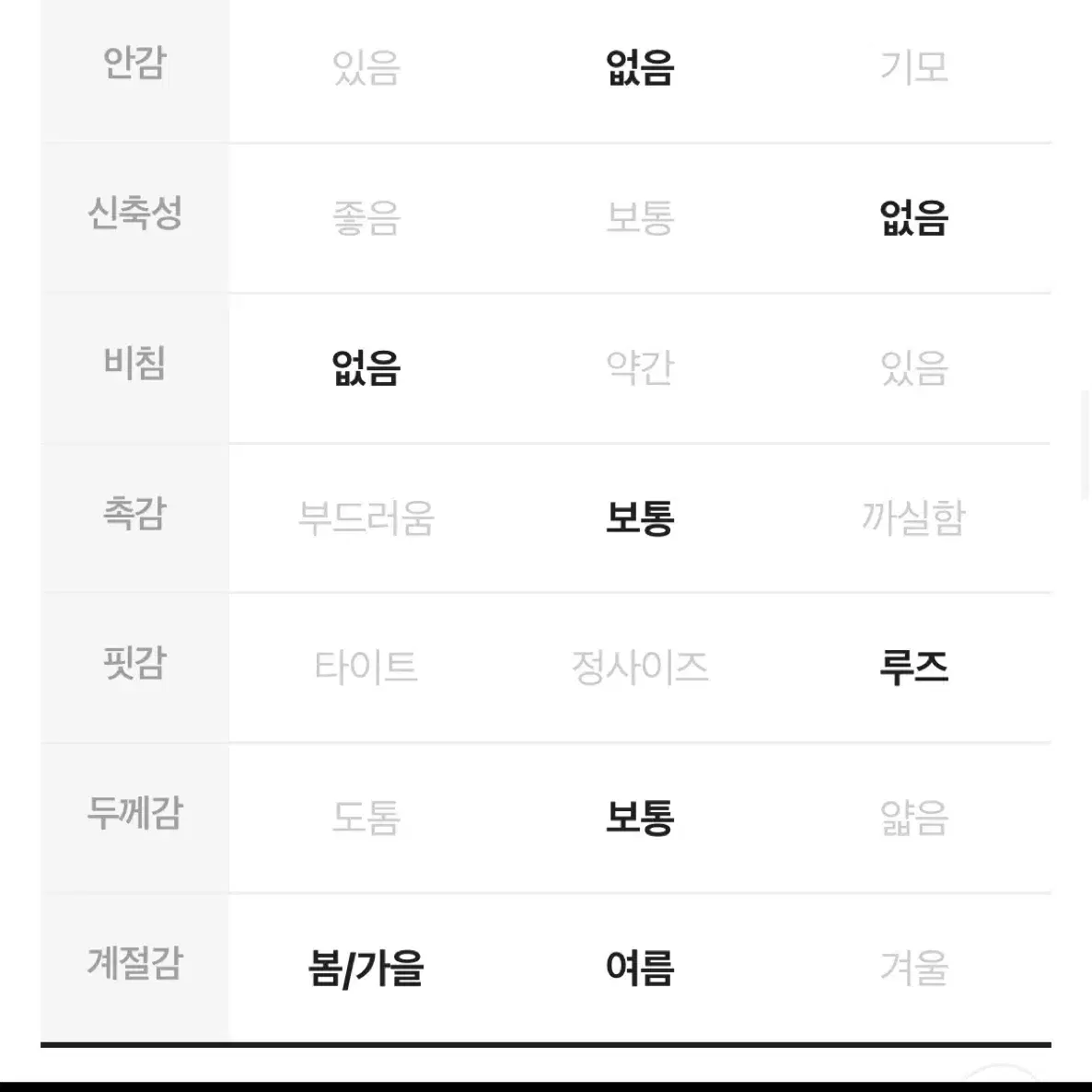 워싱 와이드 데님 연청 롱팬츠 (S)