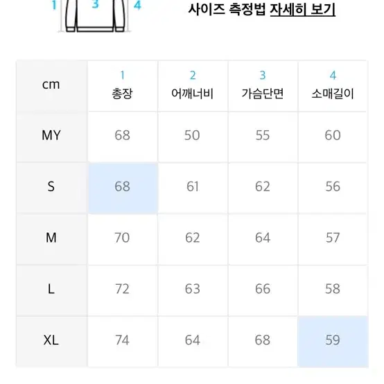 소버먼트 맨투맨 네이비 m